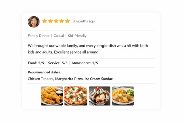 restaurant reviews