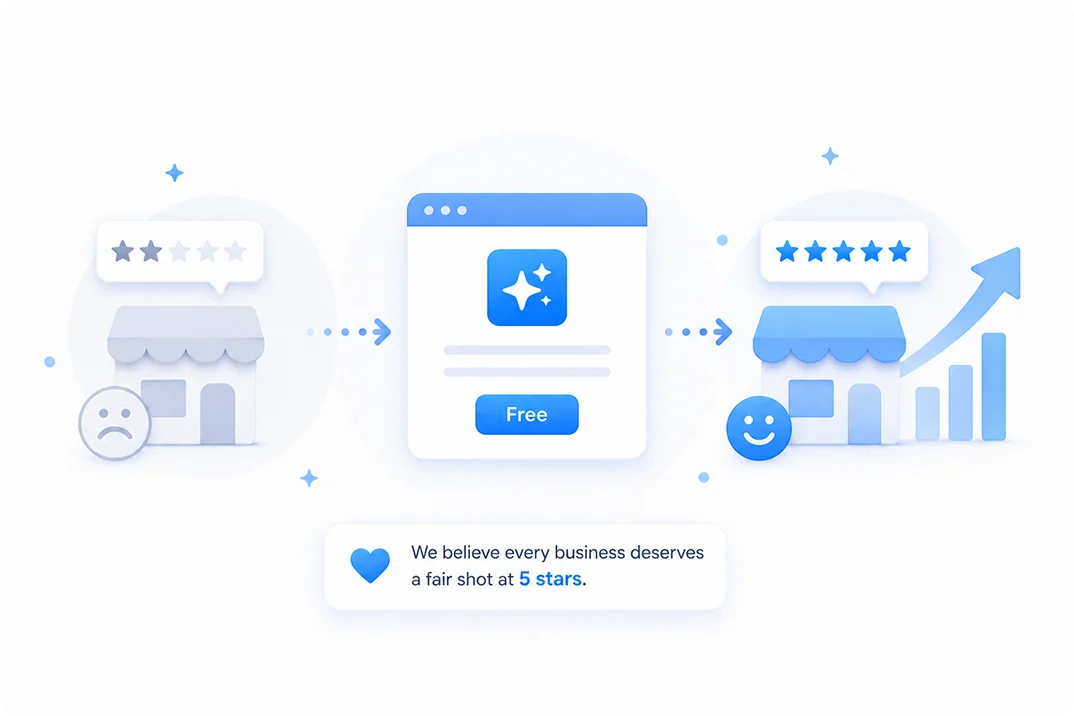 Why we built this free tool
