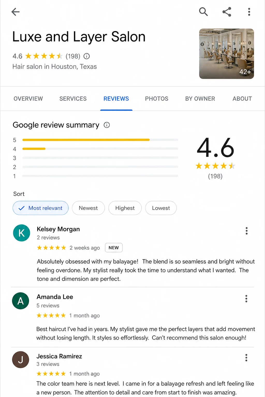 Google Business Profile reviews tab showing review growth
